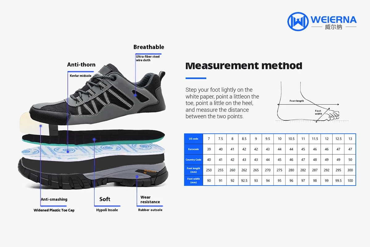 Non Metallic Composite Toe Work Shoes Factory Direct Supplier1-1 Non Metallic Composite Toe Work Shoes Factory Direct Supplier1-1