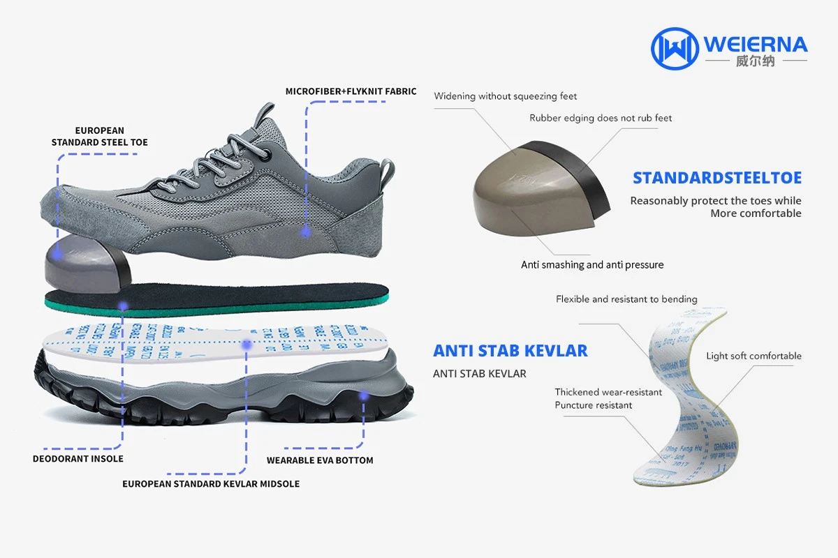 Slip Resistant Steel Toe Work Sneakers Exporter1-1 Slip Resistant Steel Toe Work Sneakers Exporter1-1