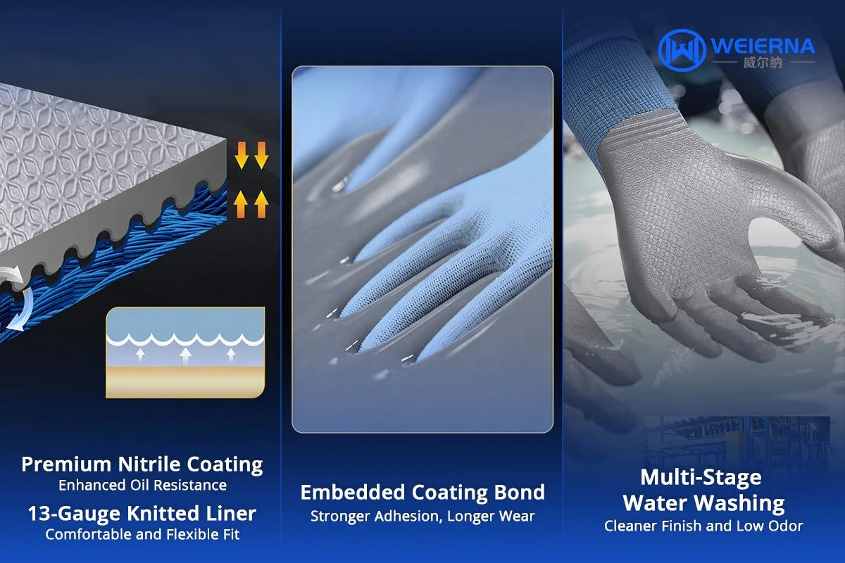 Oil-Resistant-Nitrile-Coated-Work-Gloves-Factory-Direct-Supplier1-1 Oil-Resistant-Nitrile-Coated-Work-Gloves-Factory-Direct-Supplier1-1